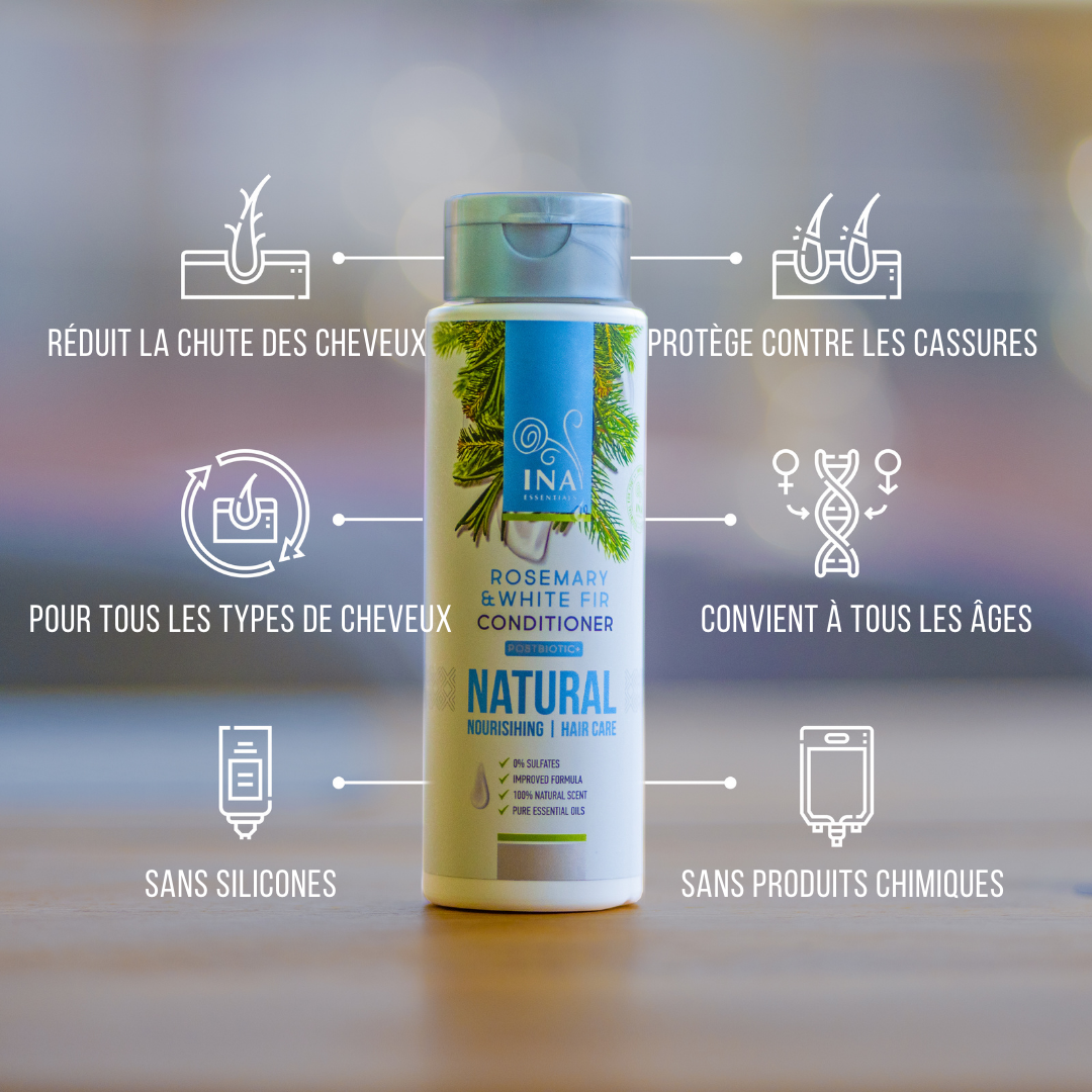 Achetez 2 Crèmes Solaires, Recevez un Shampooing et un Après-shampooing Gratuits